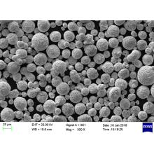 WC-17CO HVAF Powder para sa Thermal Spray